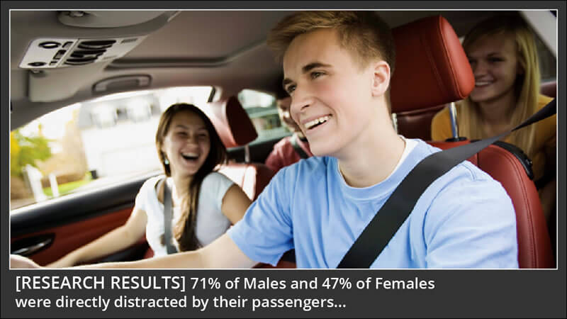 teens driving teens a recipe for disaster